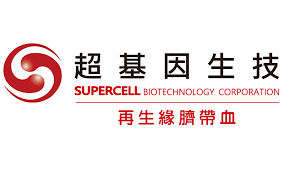 Sino Cell Logo